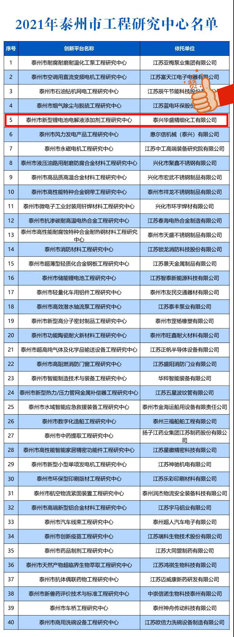 名单.jpg