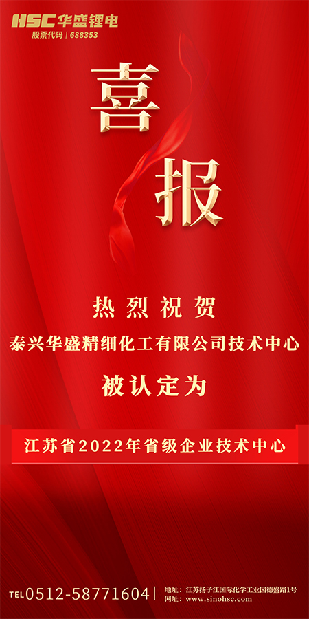 热烈祝贺泰兴华盛锂电技术中心被认定为2022年省级企业技术中心.jpg