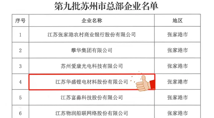 2023年度重要时刻回顾.jpg